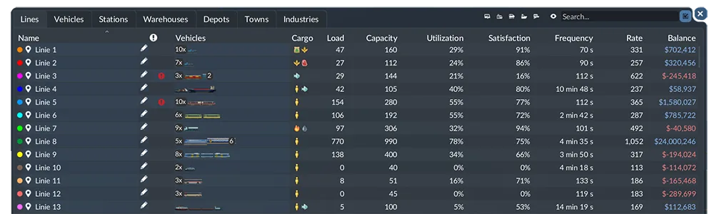 Transport Fever 3 Line Statistics table showing cargo service metrics.